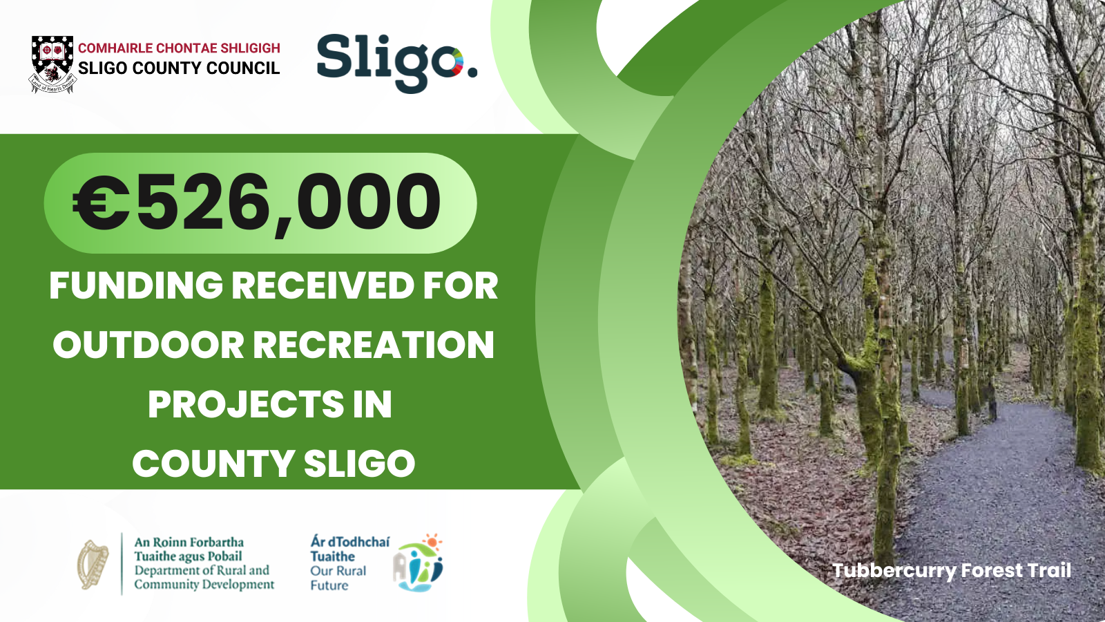 €526,000 Funding Received for Outdoor Recreation Projects in County Sligo

